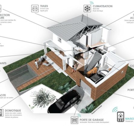 Projet de construction VILLELAURE - constrcuteur de maison - Villas la Provençale